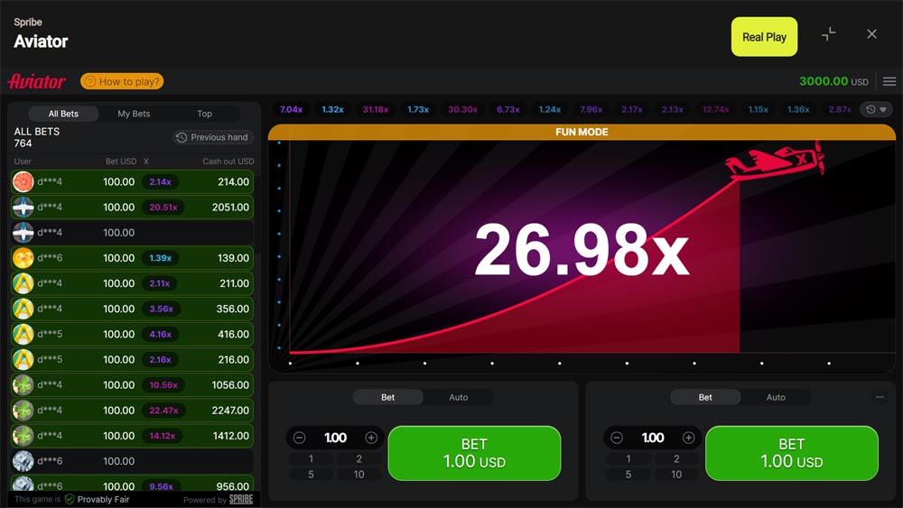 Parimatch Aviator Game Statistic 